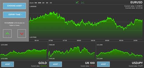365 tgd|365trading.